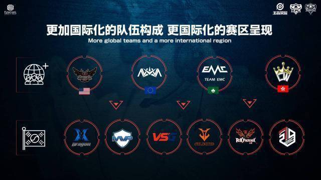 常的速度融 常的速度融